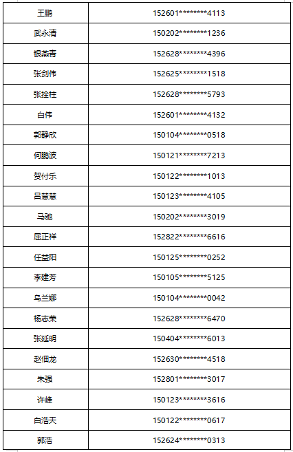 7月30日-准考证打印-姚虹-2.png