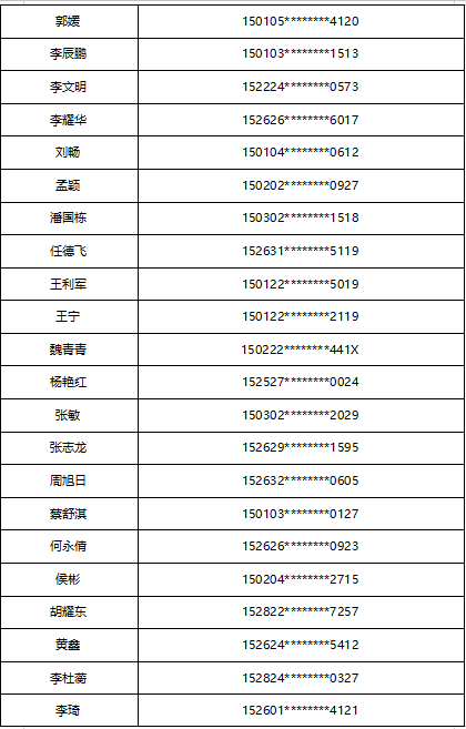 7月30日-准考证打印-姚虹-3.png