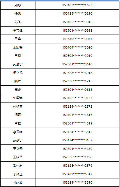 7月30日-准考证打印-姚虹-4.png